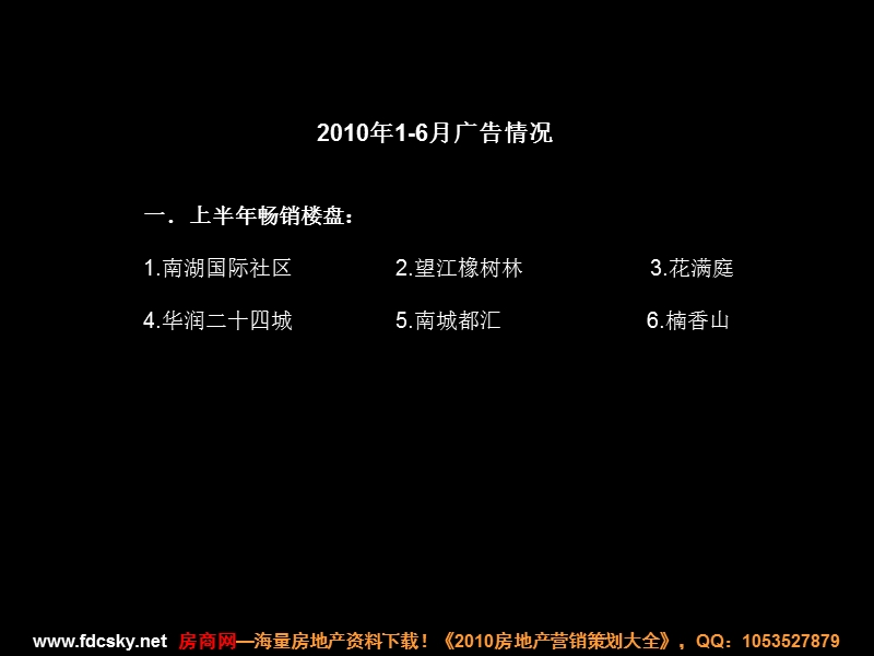 2010年1-6月成都广告情况.ppt_第1页