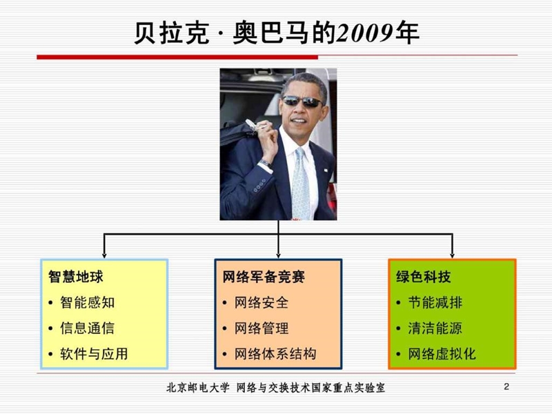 1211 未来互联网发展趋势及关键技术.ppt_第2页