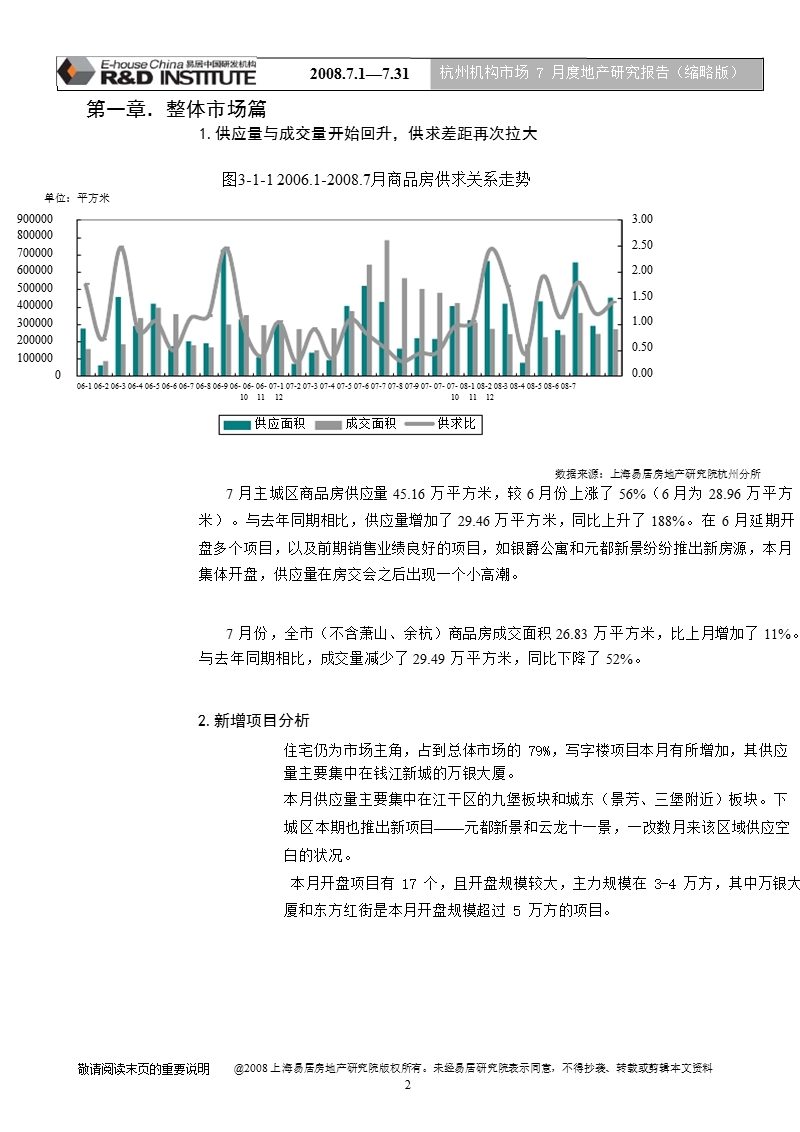 2008年7月杭州房地产市场研究报告-易居.ppt_第2页