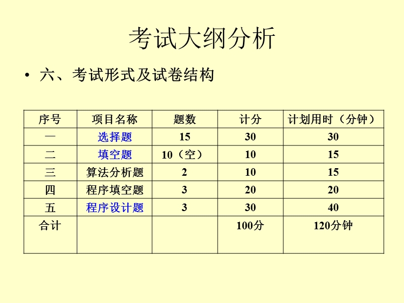 c语言程序设计考试辅导.ppt_第2页