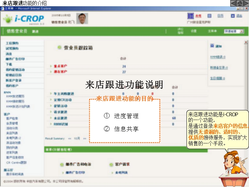 2-来店跟进功能说明.ppt_第2页