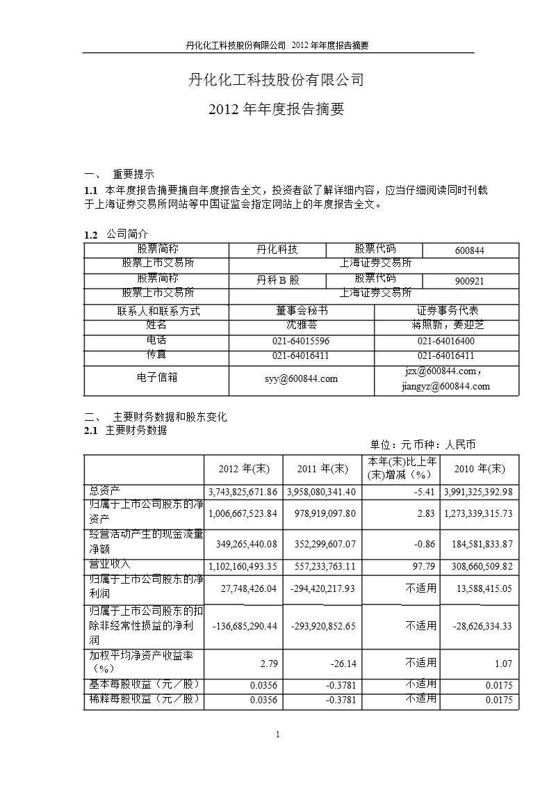 600844 _ 丹化科技年报摘要.ppt_第1页