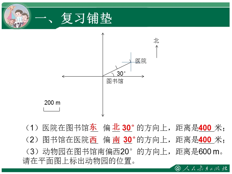 6年级位置第二课时.ppt_第2页