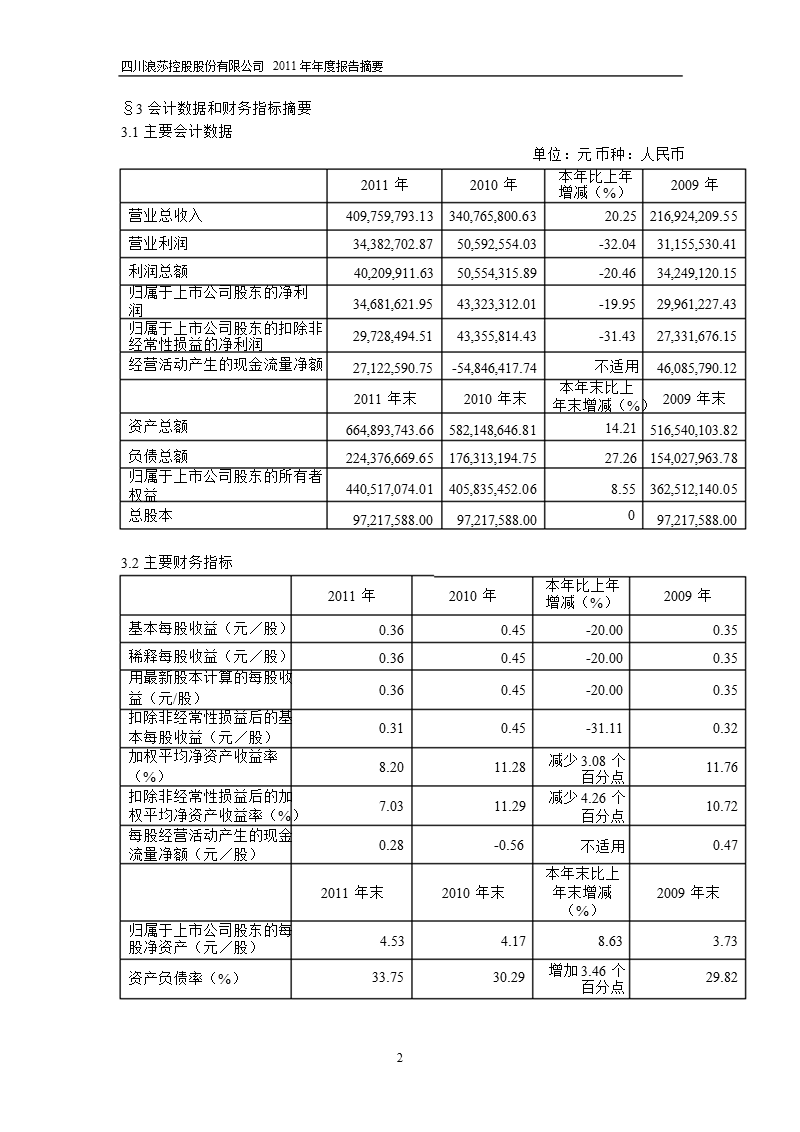 600137_ 浪莎股份年报摘要.ppt_第2页