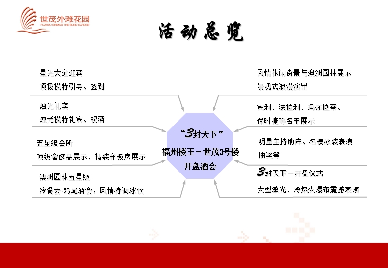 3封天下世贸地产外滩项目开盘酒会活动执行案.ppt_第3页