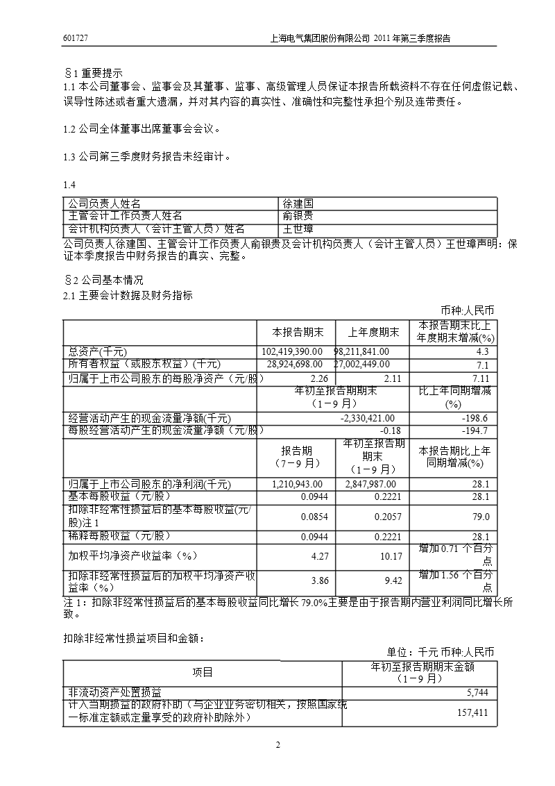 601727_2011上海电气第三季度季报.ppt_第3页