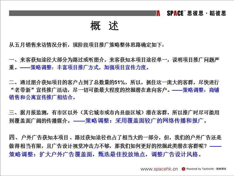 2011年6月山东省德州市阳光新天地营销推广方案（41页）.ppt_第2页