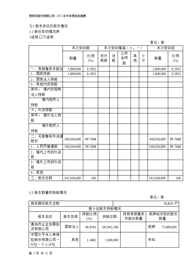 600336_2011 澳柯玛半年报摘要.ppt_第3页