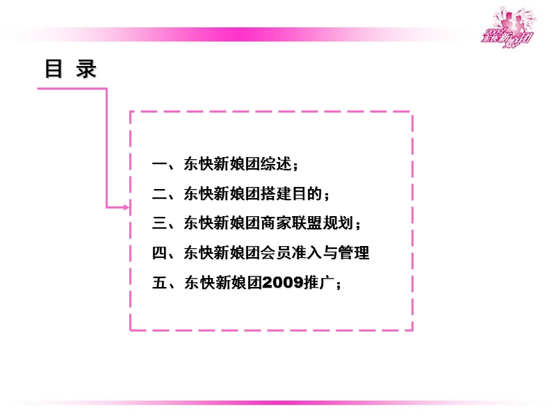 2010年团购网站运营推广案.ppt_第2页