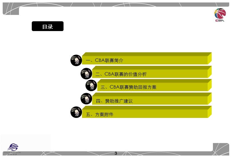 2010-2011赛季篮球联赛赞助方案.ppt_第3页