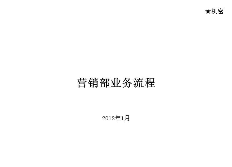 2012房地产公司 营销部业务流程.ppt_第1页