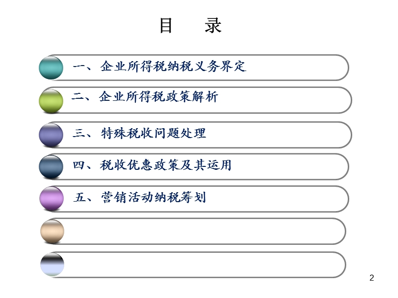 2012年最新企业所得税政策解析.ppt_第2页