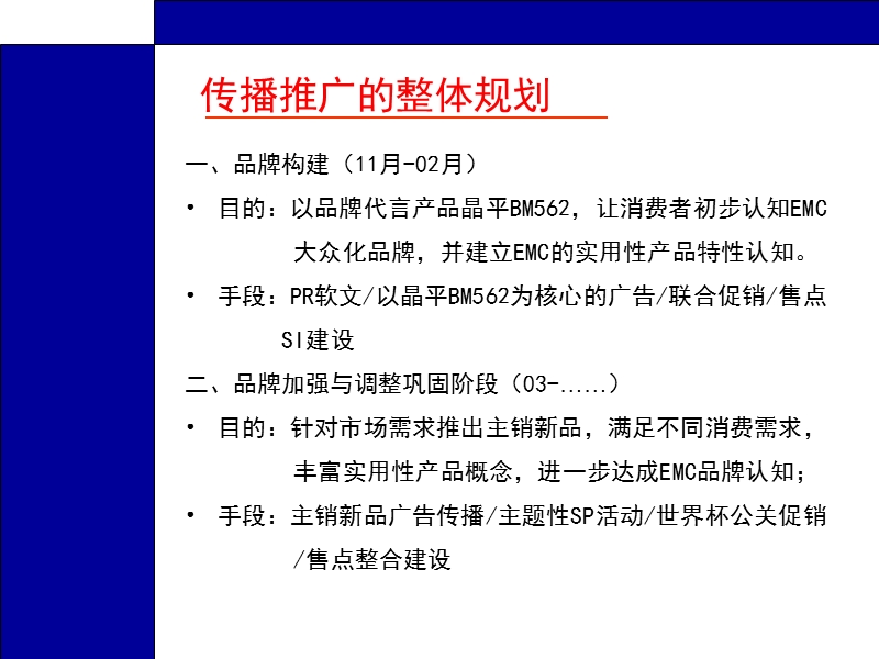 emc品牌传播策略执行方案.ppt_第3页