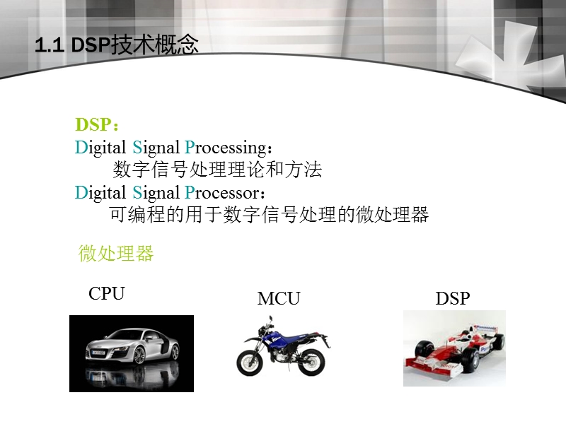 dsp在汽车电子方面的应用技术.ppt_第2页