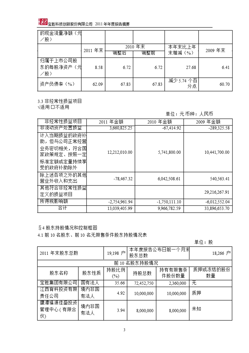 600973_2011宝胜股份年报摘要.ppt_第3页