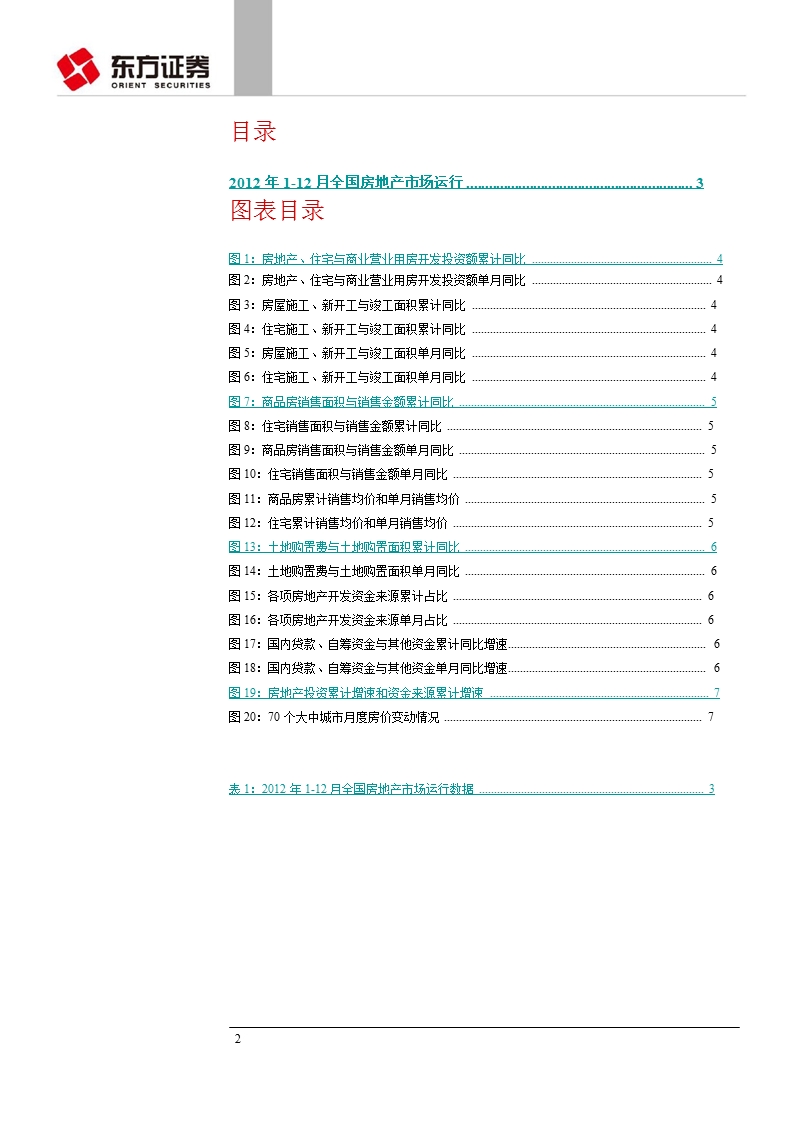 2012年全国1-12月房地产市场运行点评：12月单月投资、开工、销售增速均出现回落-2013-01-21.ppt_第2页