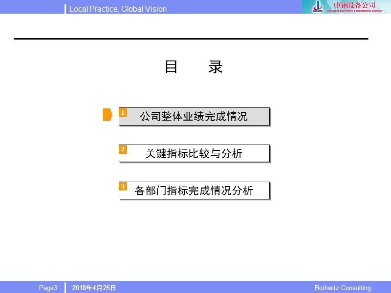 2007年度绩效考核结果分析报告(20080131).ppt_第3页