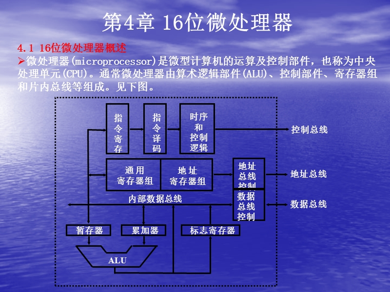 16位微处理器1第1章概述.ppt_第2页