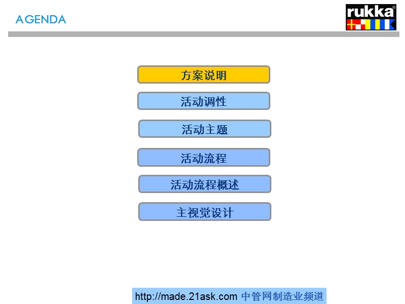 2006年rukka品牌服装商城专卖店开业方案.ppt_第3页