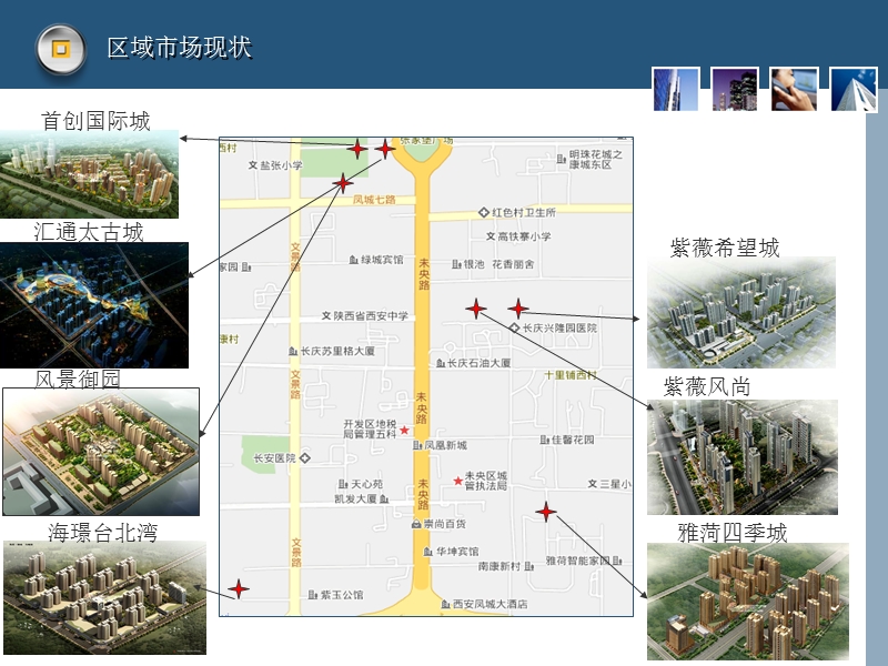 2010年西安城北重点项目调研报告.ppt_第3页