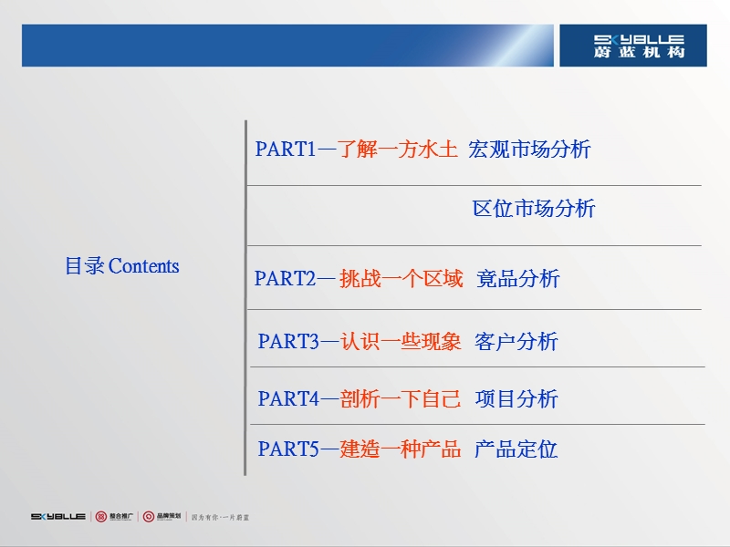 2010年4月盘山县府西北住宅区块市场调研报告.ppt_第3页