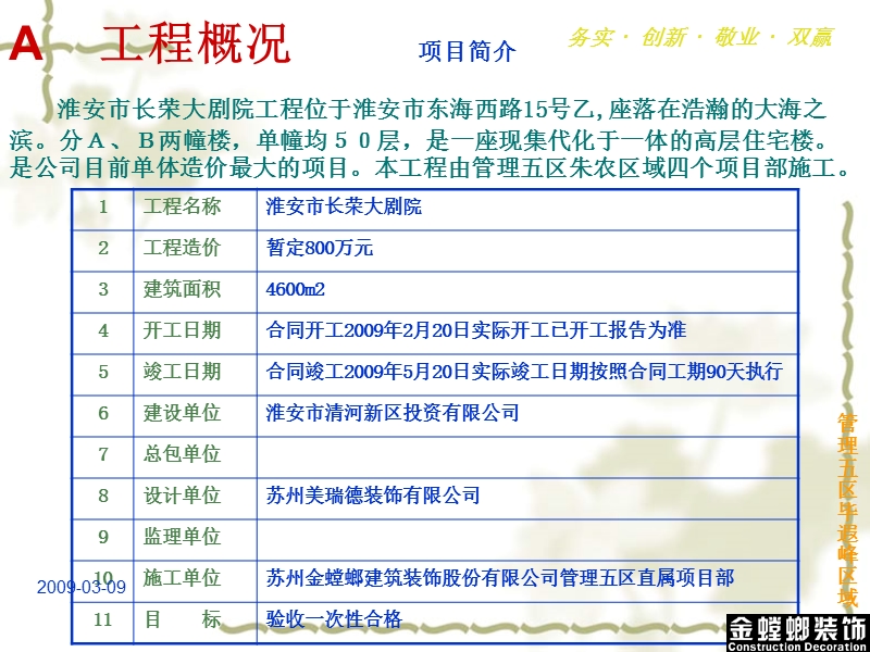 2009年江苏淮安市长荣大剧院室内精装修项目经营策划方案.ppt_第2页