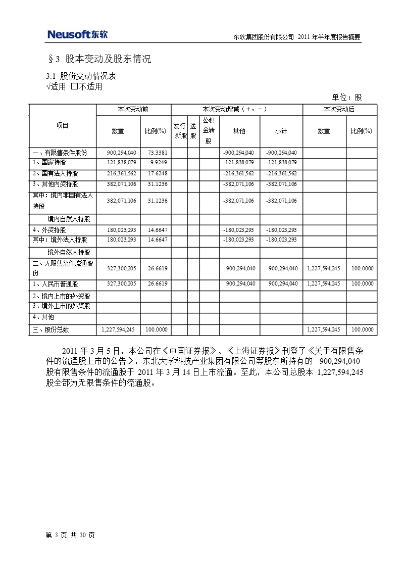 600718_2011东软集团半年报摘要.ppt_第3页