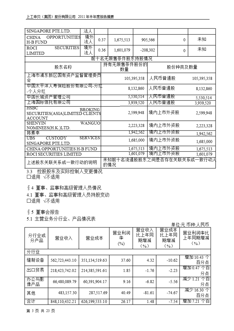 600843_2011上工申贝半年报摘要.ppt_第3页