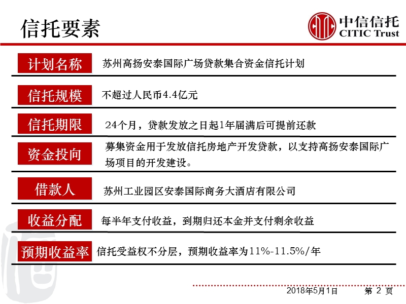 2011苏州高扬安泰国际广场贷款集合资金信托计划.ppt_第2页