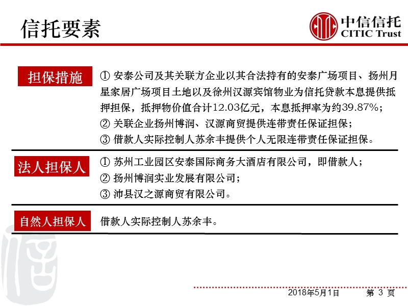 2011苏州高扬安泰国际广场贷款集合资金信托计划.ppt_第3页