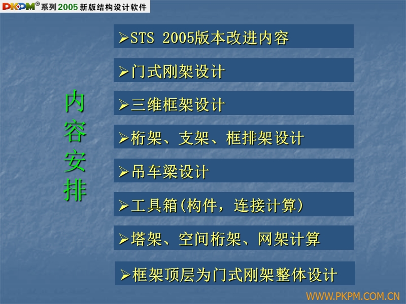 sts应用讲解.ppt_第2页