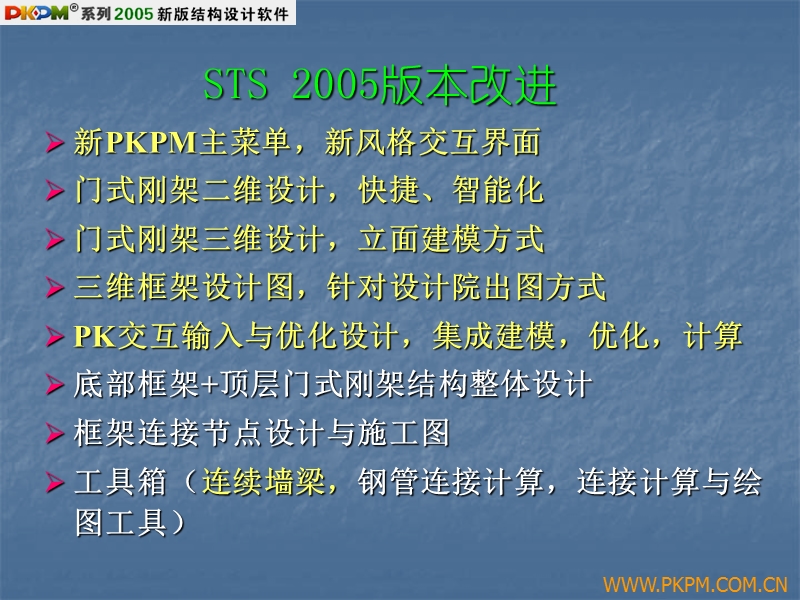 sts应用讲解.ppt_第3页