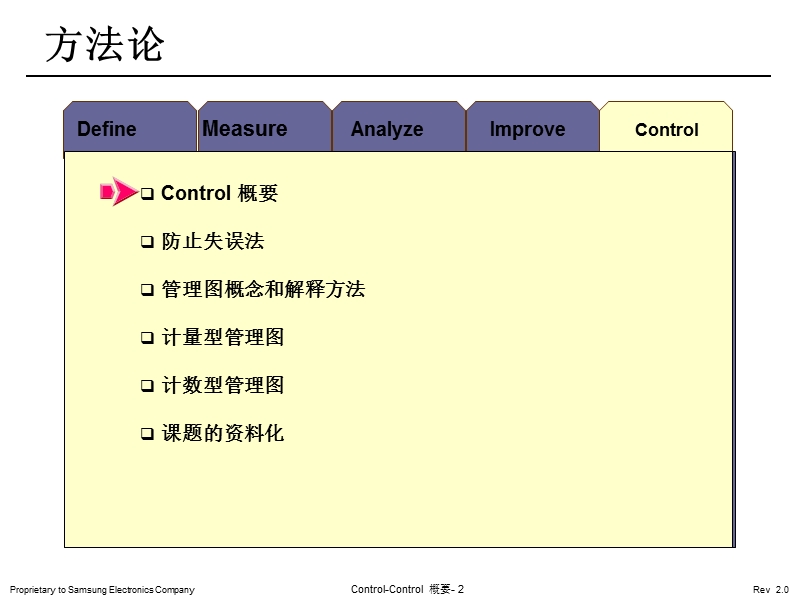 gbc-1 control概要.ppt_第2页