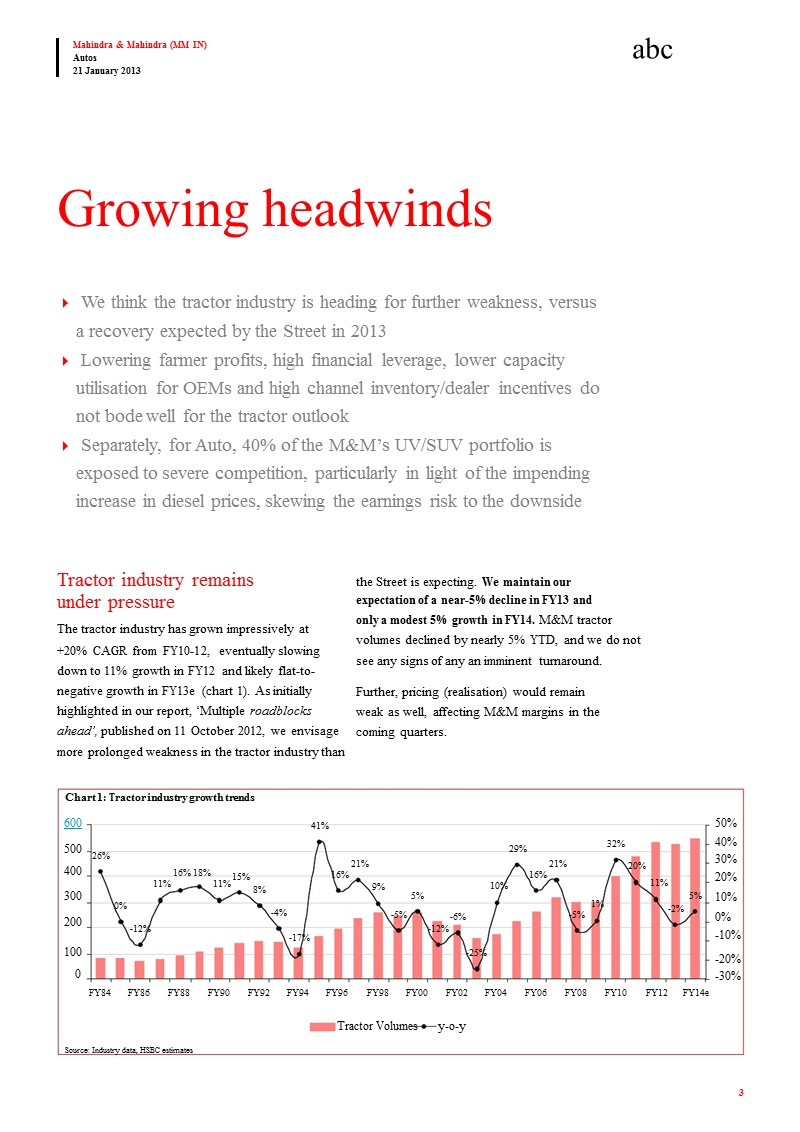 mahindra_&_mahindra(mm.in)：uw：growing_headwinds_for_both_auto_&_tractor_businesses-2013-01-22.ppt_第3页