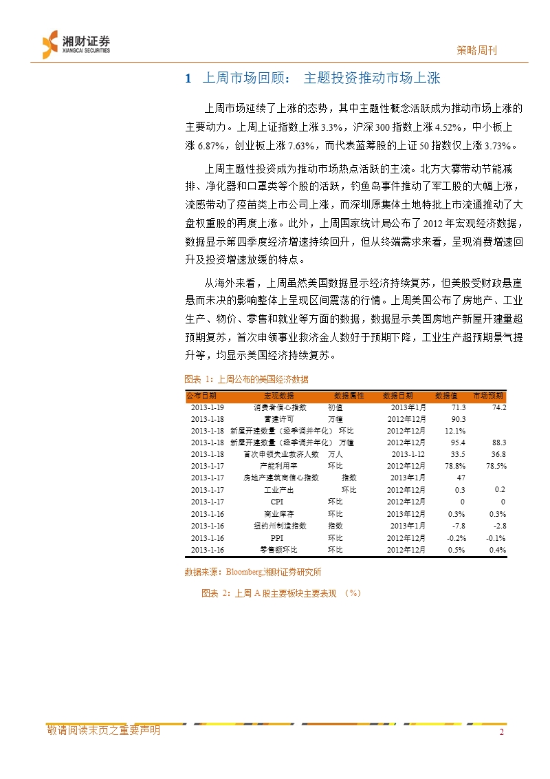 a股策略周刊第3期：结构性行情_重点关注主题-2013-01-23.ppt_第2页