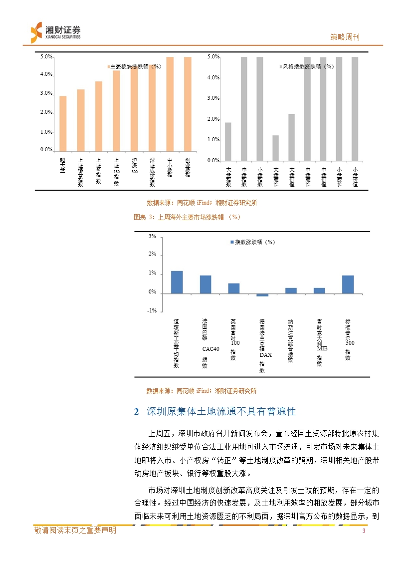 a股策略周刊第3期：结构性行情_重点关注主题-2013-01-23.ppt_第3页