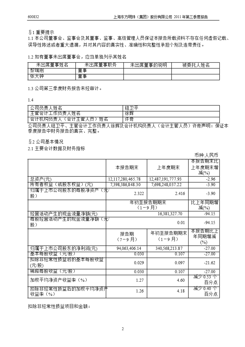 600832_2011东方明珠第三季度季报.ppt_第3页