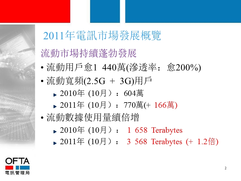 2011年香港电信市场总结.ppt_第2页