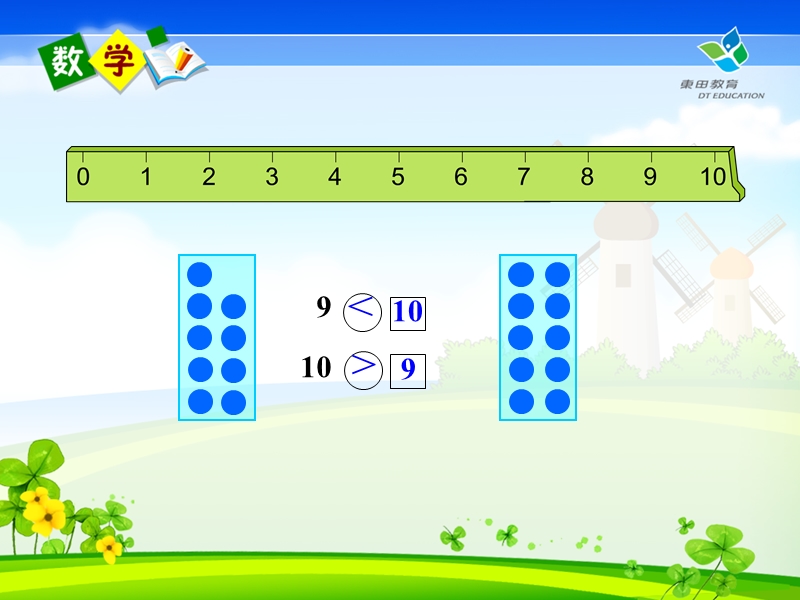 10的认识及加减法及用数学.ppt_第3页