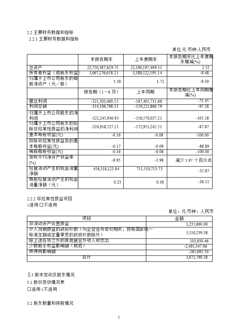 600726_2011华电能源半年报摘要.ppt_第2页