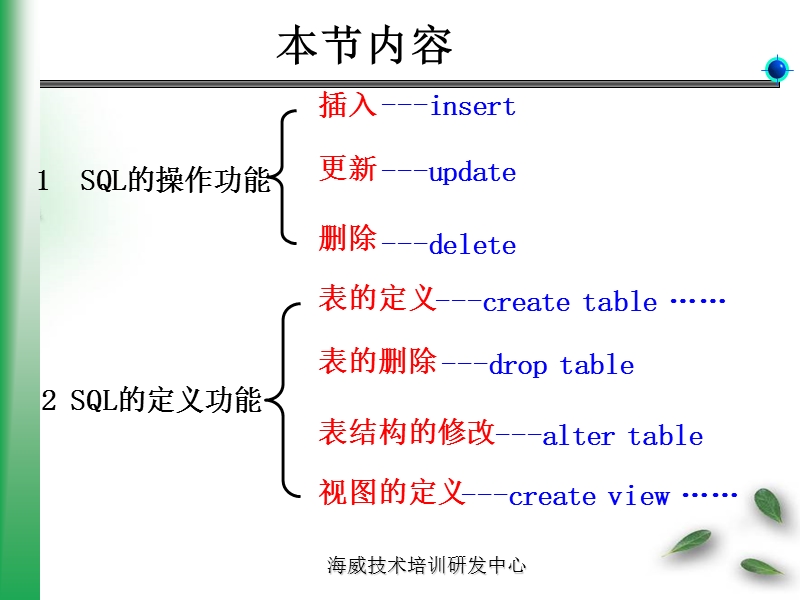 6第四章sql(三).ppt_第2页