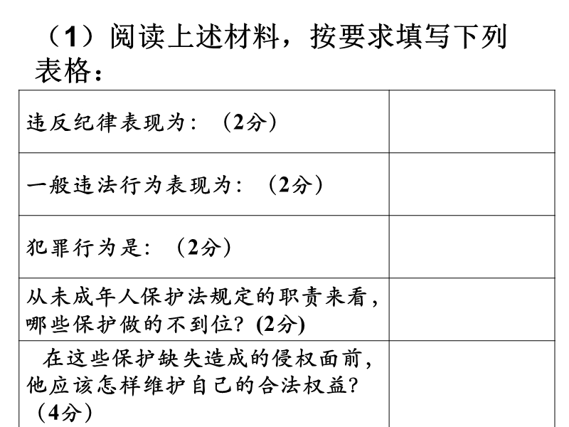 2009～2010学年度第二学期期末考试试题【课件】.ppt_第3页