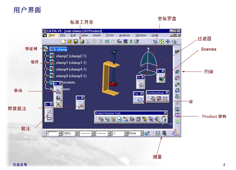 catia-装配设计.ppt_第2页