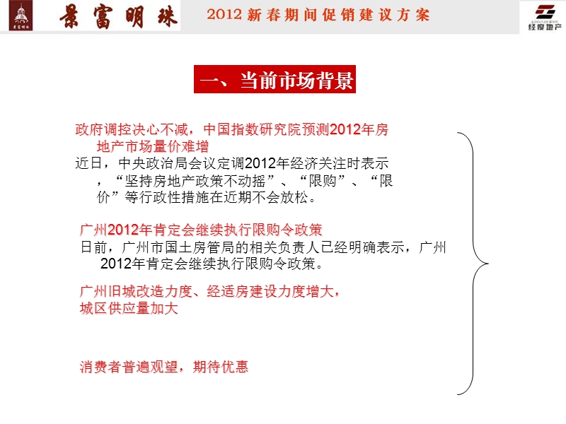 2012年景富明珠春季建议促销方案.ppt_第2页