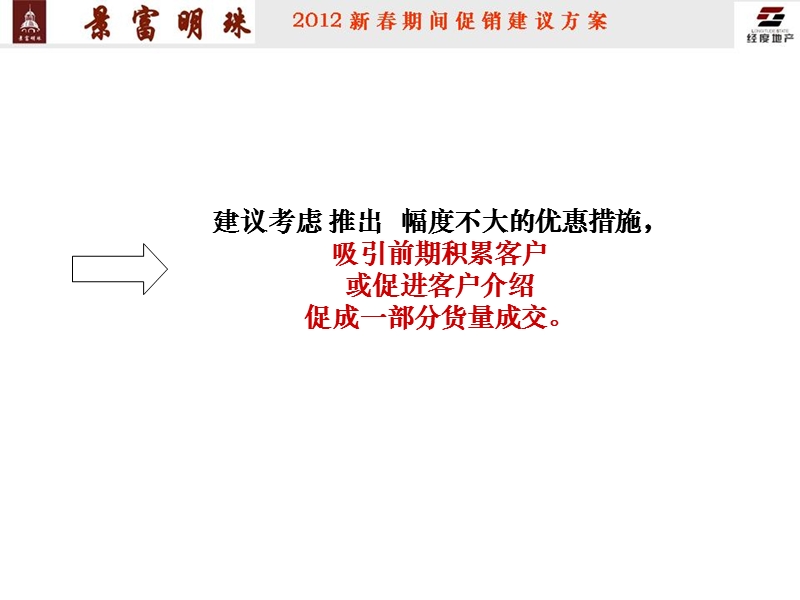 2012年景富明珠春季建议促销方案.ppt_第3页