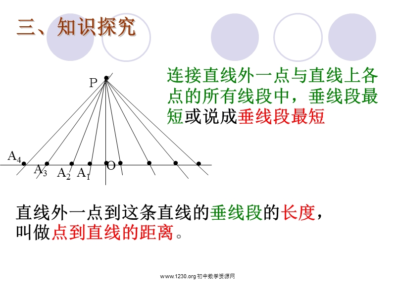 512垂线(2)[初一数学].ppt_第3页