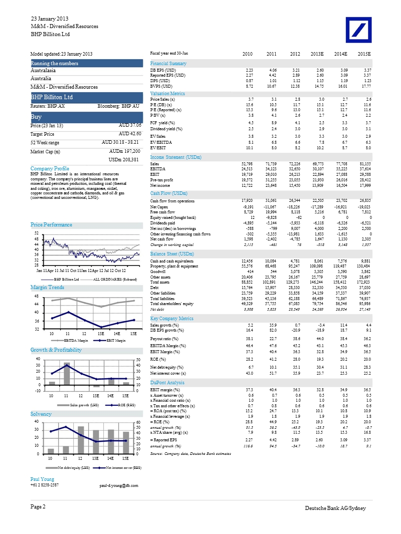 bhp_billiton_ltd(bhp.ax)：bhp_billiton_ltd-2013-01-24.ppt_第2页