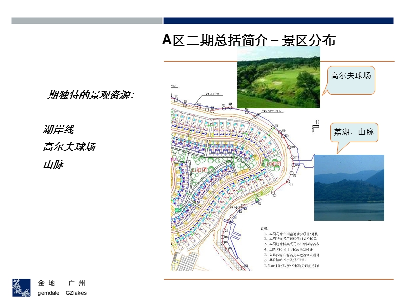 2007年9月6日广州金地荔湖城_a区二期价格策略报告(ppt 45).ppt_第3页