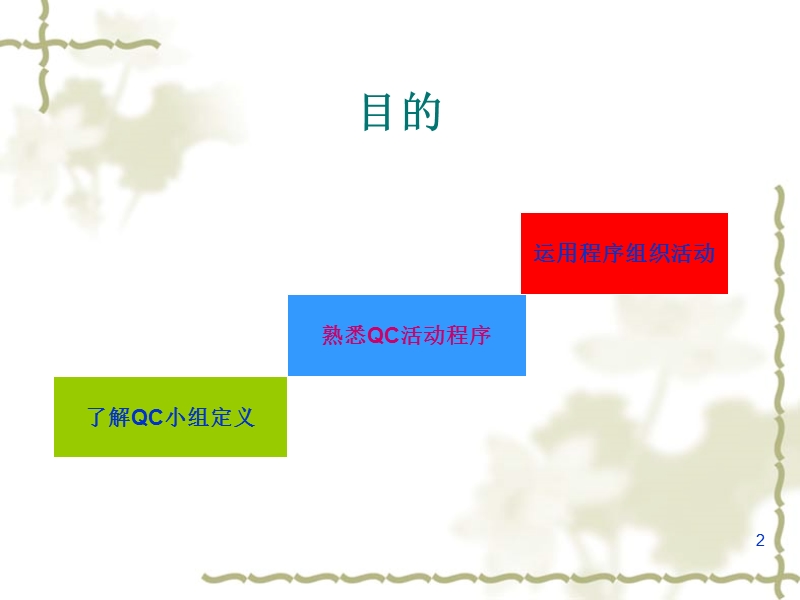 qc小组基础知识.ppt_第2页