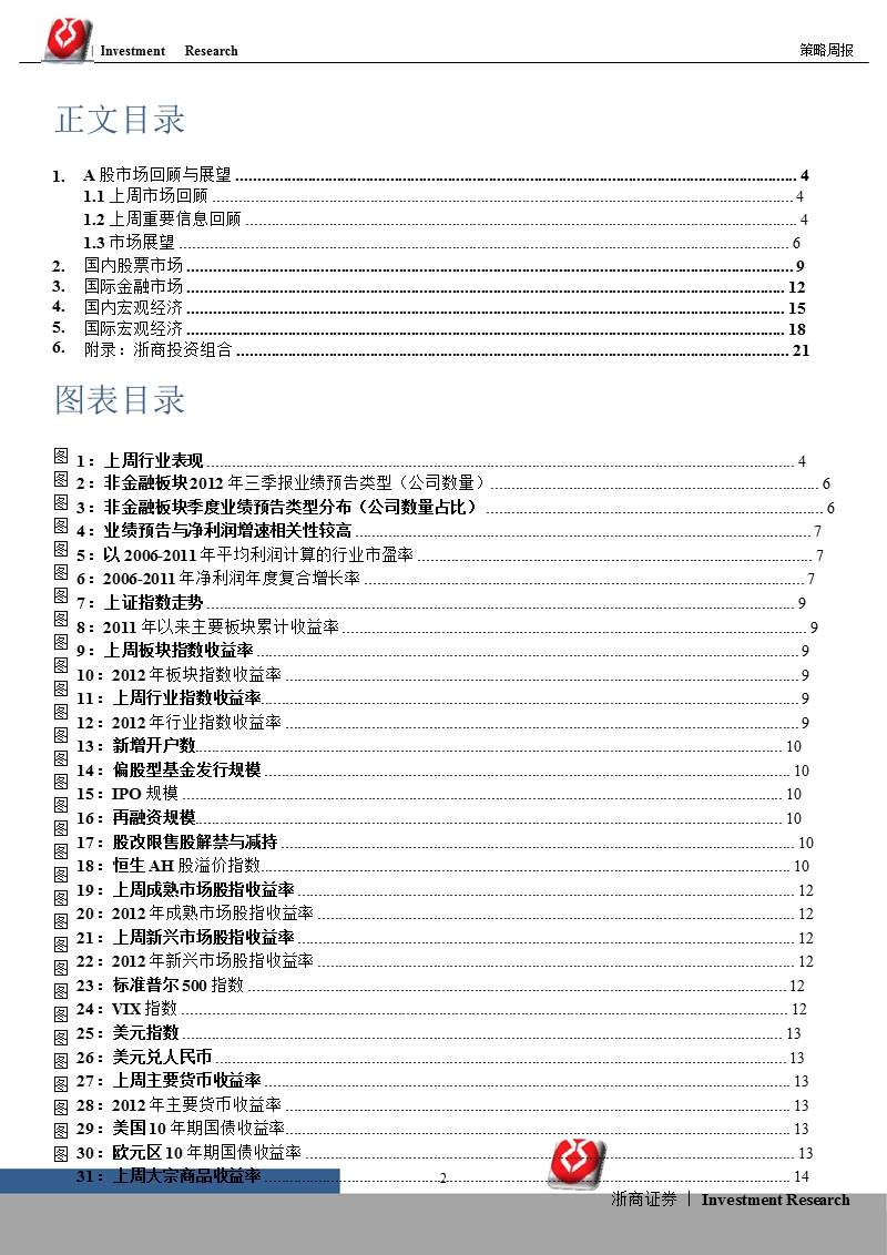 a股策略周报：三季报业绩预告解读-2012-09-24.ppt_第2页